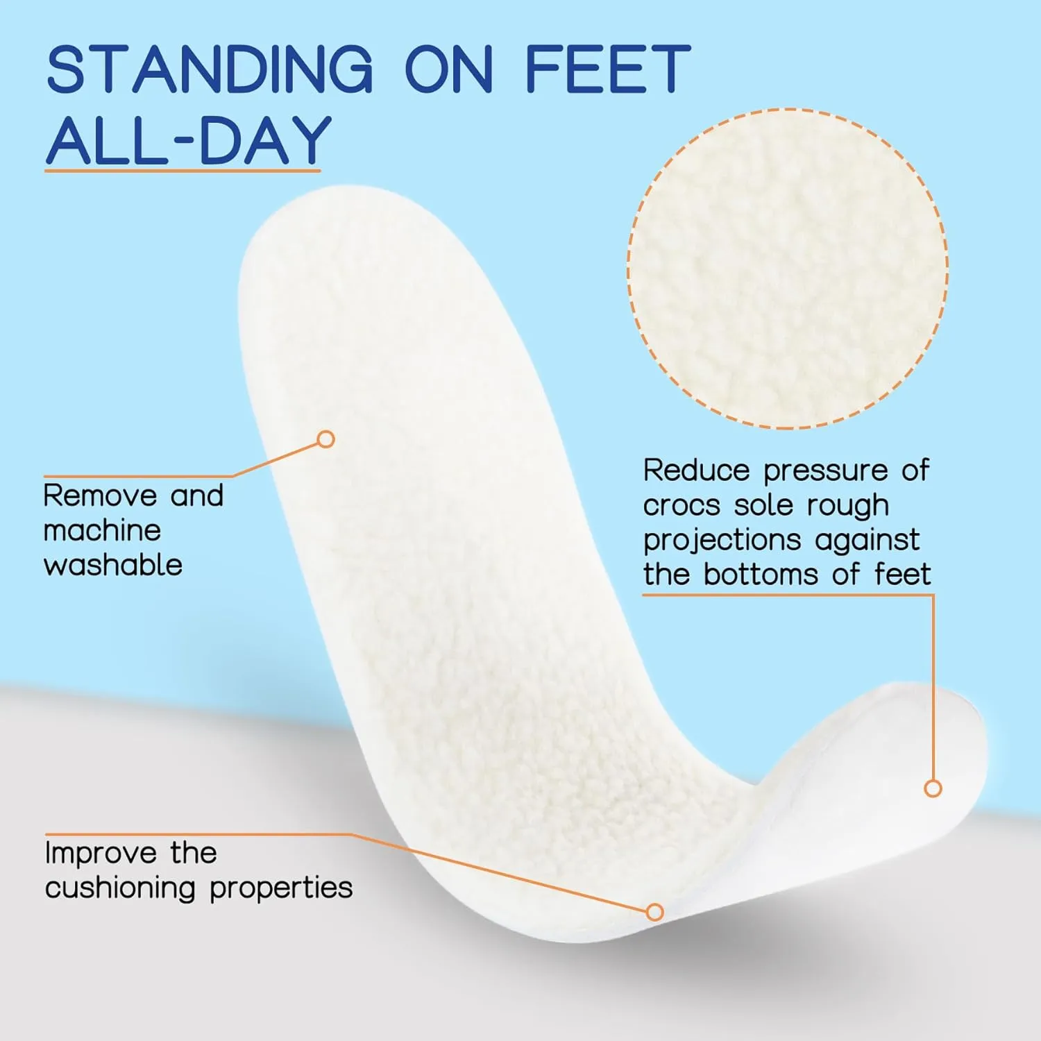 2 Pairs Warm Cozy Lamb Wool Inserts for Crocs Clogs Flat Sheepskin Insoles for Women Men Replacement Garden Shoes Liners Fleece Fur Slipper Shoe Soles Size 12 / EU45