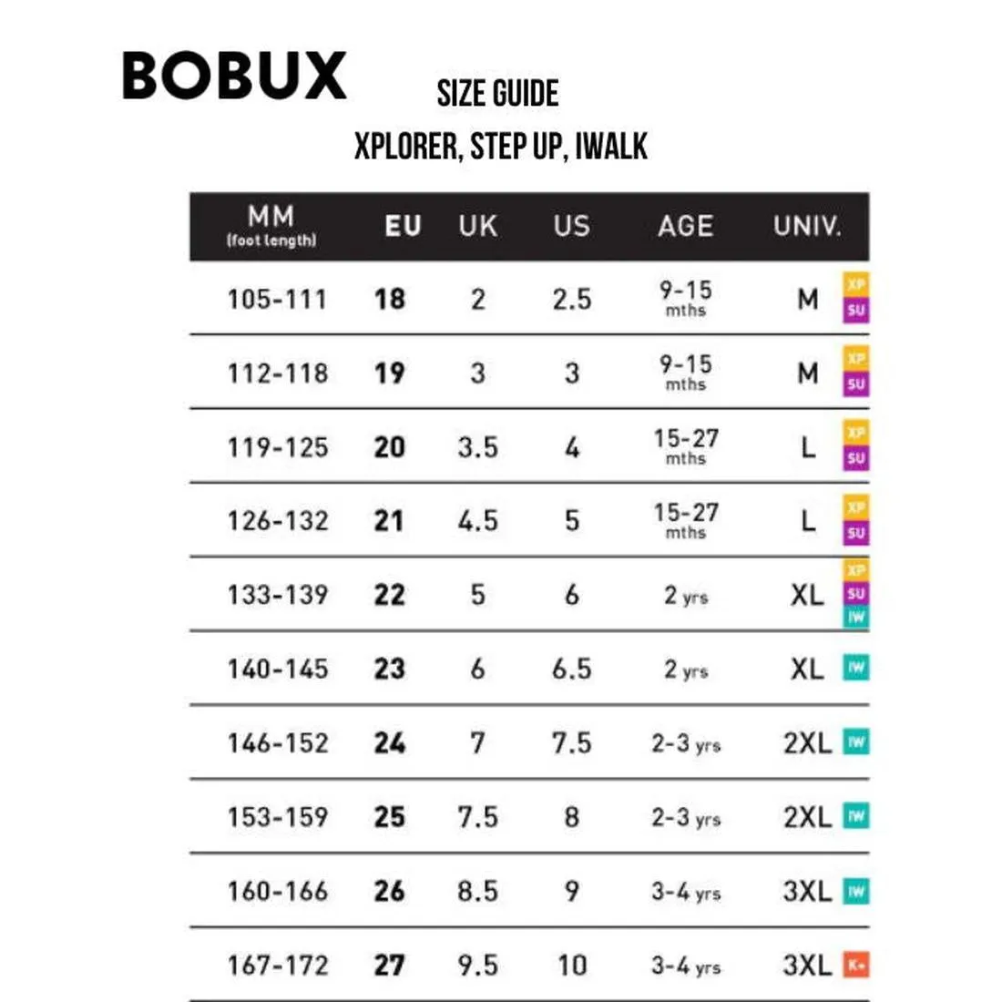 Bobux Xplorer Go Gentian Blue First Walker 501045