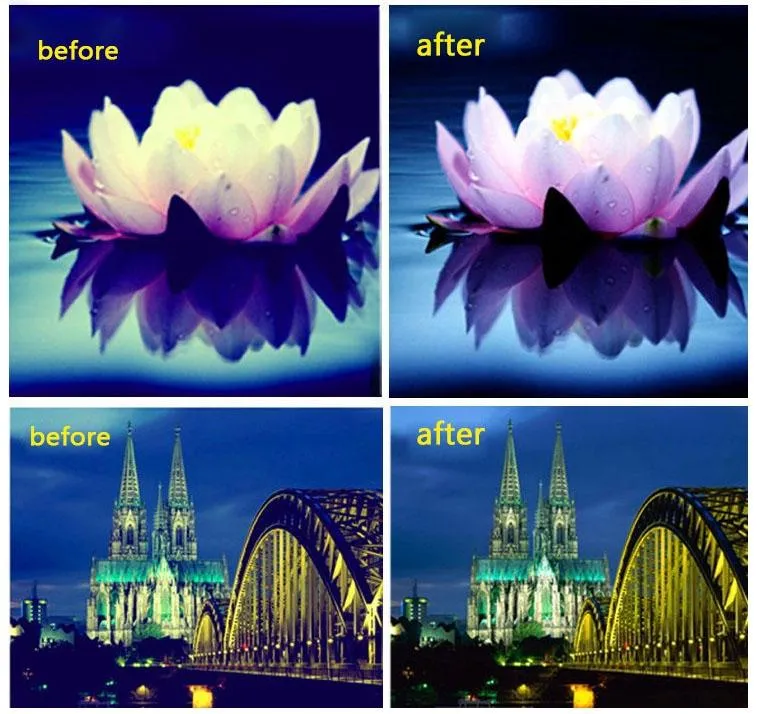 Enhance Image Quality with Nd Filters for Gopro Hero4 / 3 / 3 Sports Action Camera