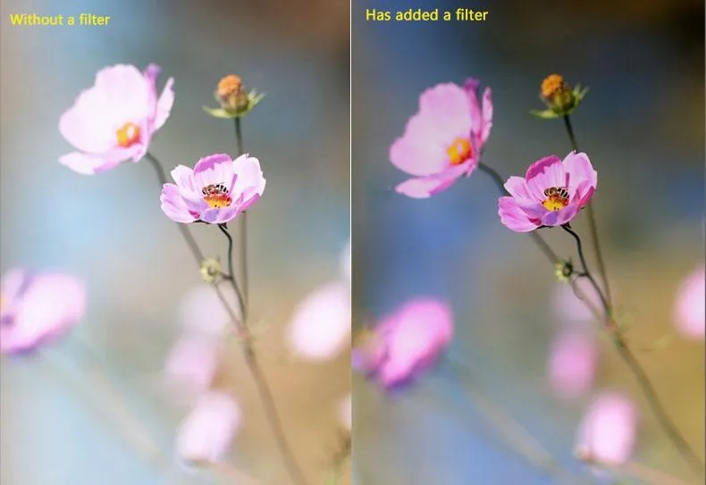 Enhance Image Quality with Nd Filters for Gopro Hero4 / 3 / 3 Sports Action Camera