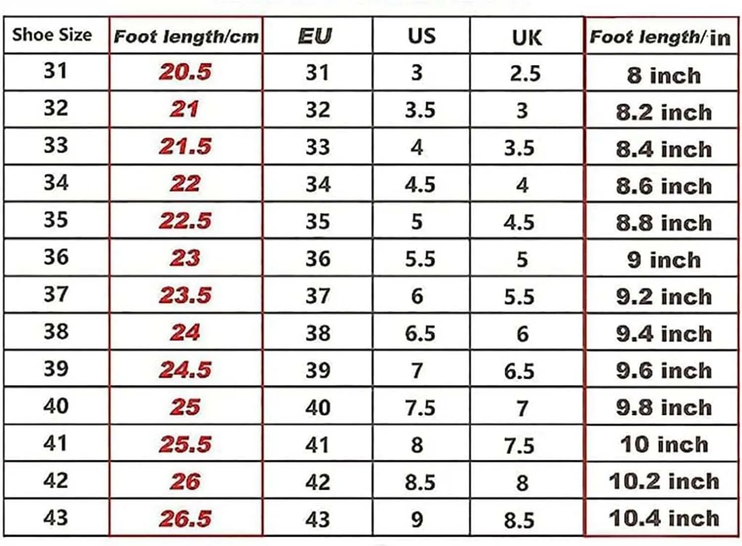 Shoes with Wheels for Boys and Girls,4 Wheels Sports Shoes, Skateboard Shoes, 2 in 1 Multifunctional Roller Skates, Outdoor Running Shoes Children's Gift-A||37